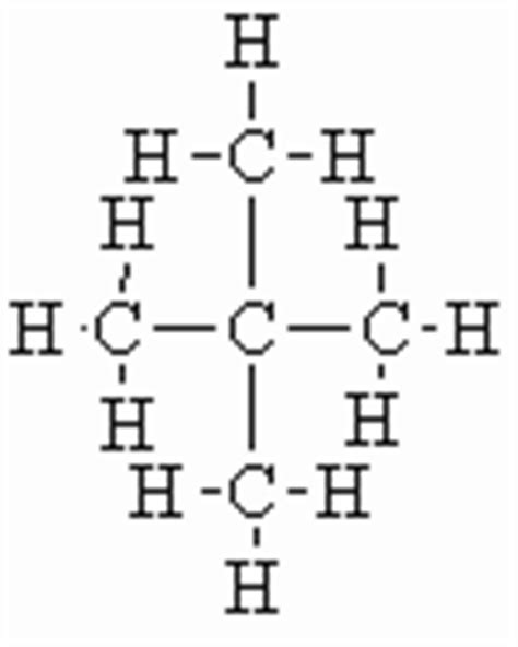 Ch 2: Isomers