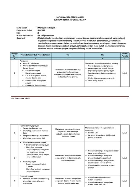 Detail Contoh Manajemen Proyek Sederhana Koleksi Nomer