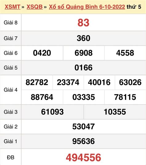 Xổ số Quảng Bình 20 10 Kết quả XSQB thứ Năm 20 10 2022