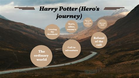 Harry Potter( Hero's Journey) by Xavier Poole on Prezi