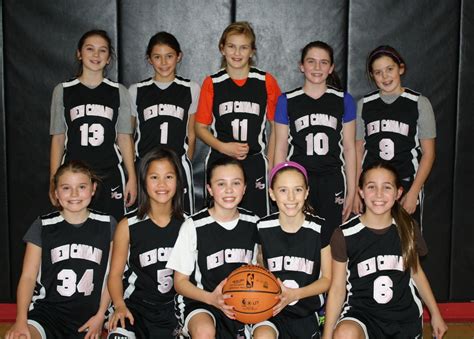 Weekend Wins For New Canaan 6th Grade Girls 5th Grade Boys Basketball