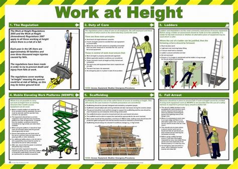 Work At Height Poster Safety Services Direct Health And Safety