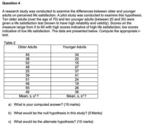 Solved Question 4 A Research Study Was Conducted To Examine Chegg