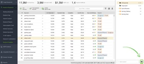 Topic Clustering Guide To Give Full Play To Your Content Strategy