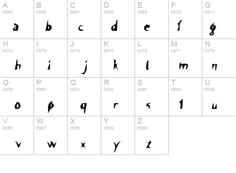 Scissor Cuts Font