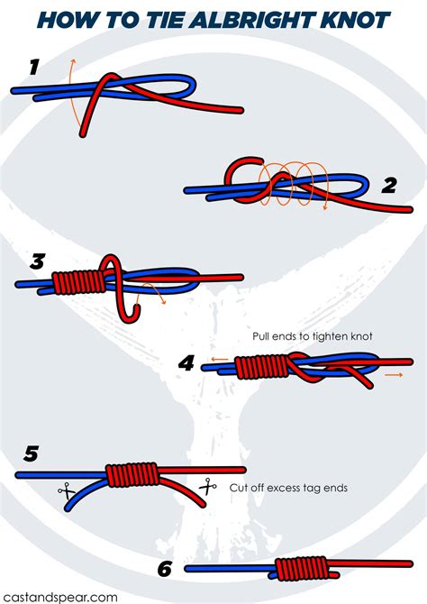 Albright Knot: How to Tie an Albright Knot Quickly