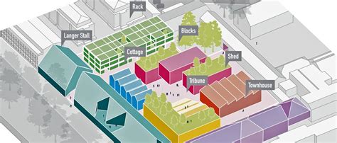 Pläne für neues Kreativquartier in Potsdam vorgestellt