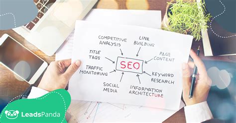 Improve Your SEO Rankings With These Guidelines | LeadsPanda 