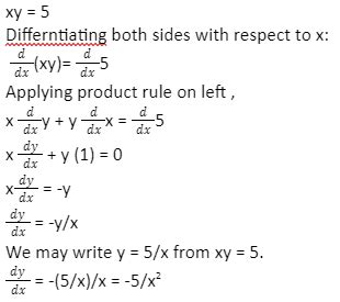 implicit function differentiation