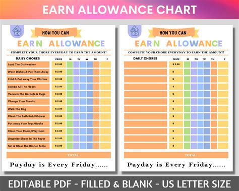 Examples Of Chore Chart Allowance Chore Routines Printable