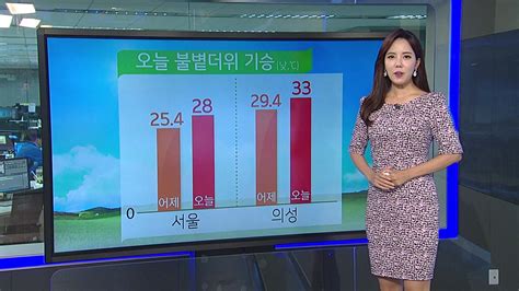 날씨 오늘 맑고 불볕더위 기승자외선·오존 주의 네이트 날씨