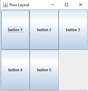 Java SWING JFrame Layouts Example Java Tutorial Network