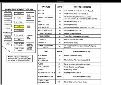 Crown Vic Trailer Wiring Harness Crown