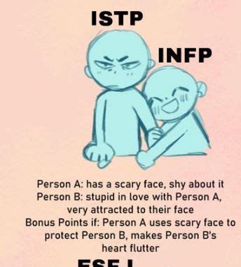 Pin By Sara Wells On Infp Mbti Relationships Infp Relationships