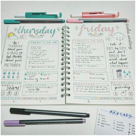 Easy Bullet Journal Bullet Journal Journal Bullet Journal Layout | Images and Photos finder