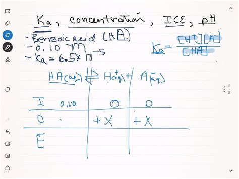 Solved The Ka For Benzoic Acid Is 6 5 ×10 5 Calculate The Ph Of A 0 10 M Benzoic Acid Solution