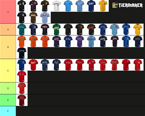 Mlb Colored Alternate Jerseys Tier List Community Rankings Tiermaker