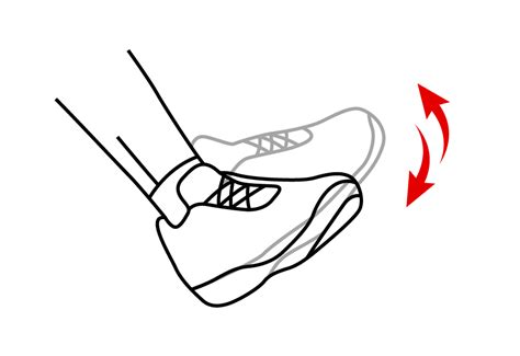 Active Inversion and Eversion | Ankle, Ankle Sprains and more | Niel Asher Education Exercises ...