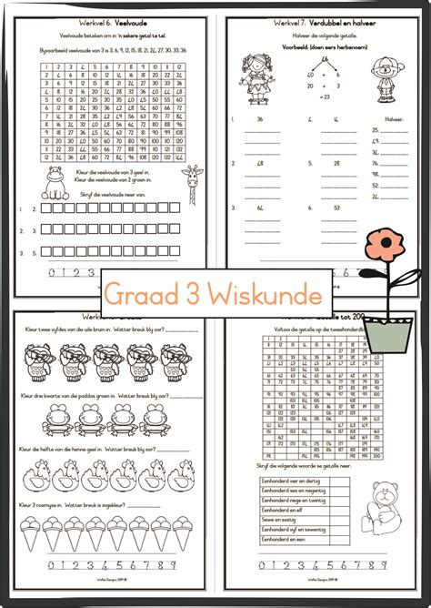 Graad 1 Wiskunde Werkvelle Kwartaal 4 Teacha
