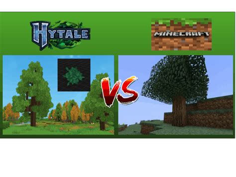 Tecnología De Bloques De Hytale Servidores Hytale