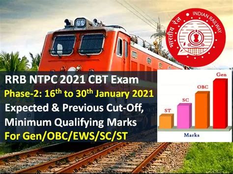 RRB NTPC 2021 Exam Expected Cutoff Phase 2 Categorywise Gen OBC EWS