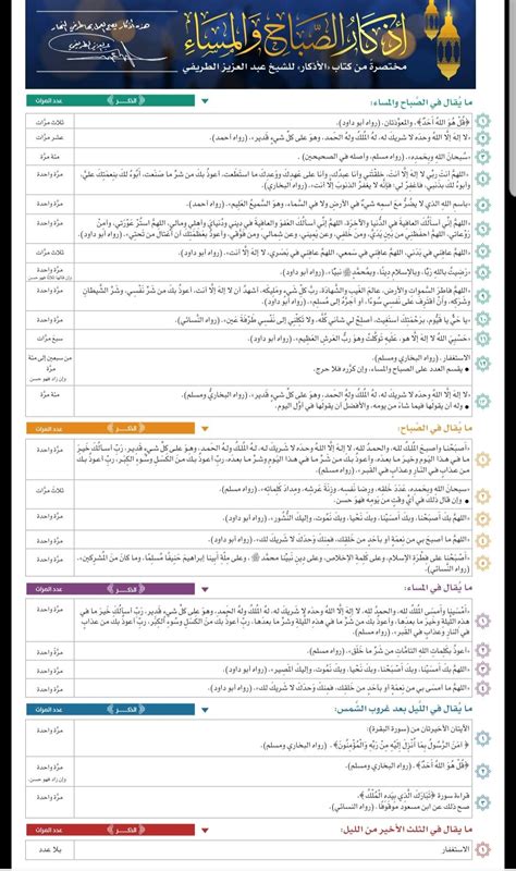 أذكار الصباح والمساء الطريفي