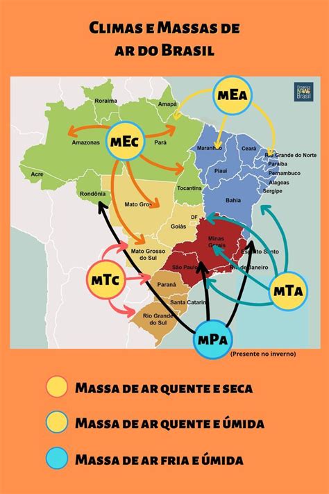 Massas De Ar Do Brasil Massas De Ar Geografia Do Brasil Geografia