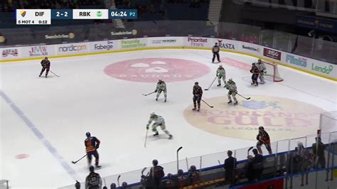 Djurgården Hockey Rögle BK SHL se