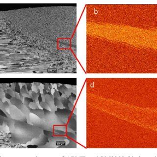 A Bright Field Tem Image Showing A Yam Oxide Particle Close To The