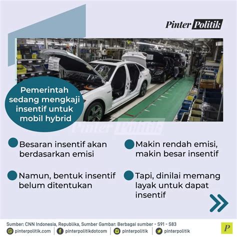 Asik Mobil Hybrid Dapat Insentif