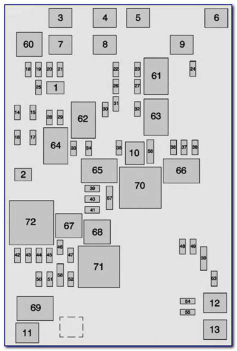 Uncovering The Mystery 2016 Gmc Sierra Fuse Box Diagram Revealed