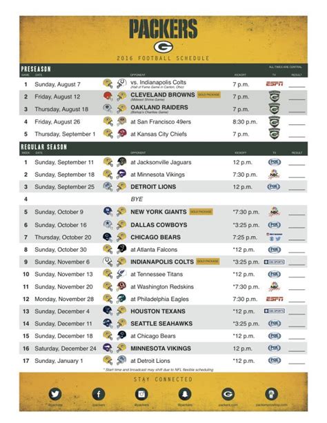 Packers Schedule 2025 25 Printable - Barb Katinka