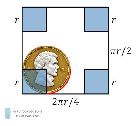 3 Problems About Circles And Rectangles Mind Your Decisions