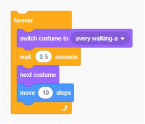 Sprite In Scratch: Easy Guide To Scratch Animation - BrightChamps Blog