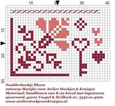 Steekjes Kruisjes Van Marijke Cross Stitch Designs Cross Stitch