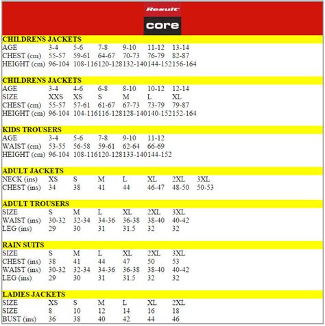 Result Core Size Chart Active Workwear