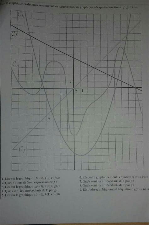 Pouvez Vous Maider Je Doit Faire Ce Devoir Mais Je Ne Le Comprend Pas