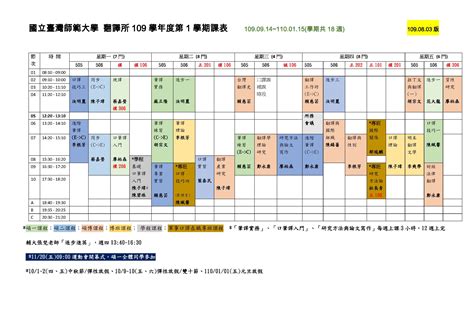 109學年度第一學期翻譯所課表