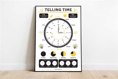 Learn To Tell Time Telling Time Poster What Time Is It Etsy