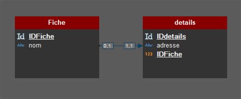 Help Besoin D Un Exemple Pour Une Fenetre Qui Enregistre Sur 2 Tables