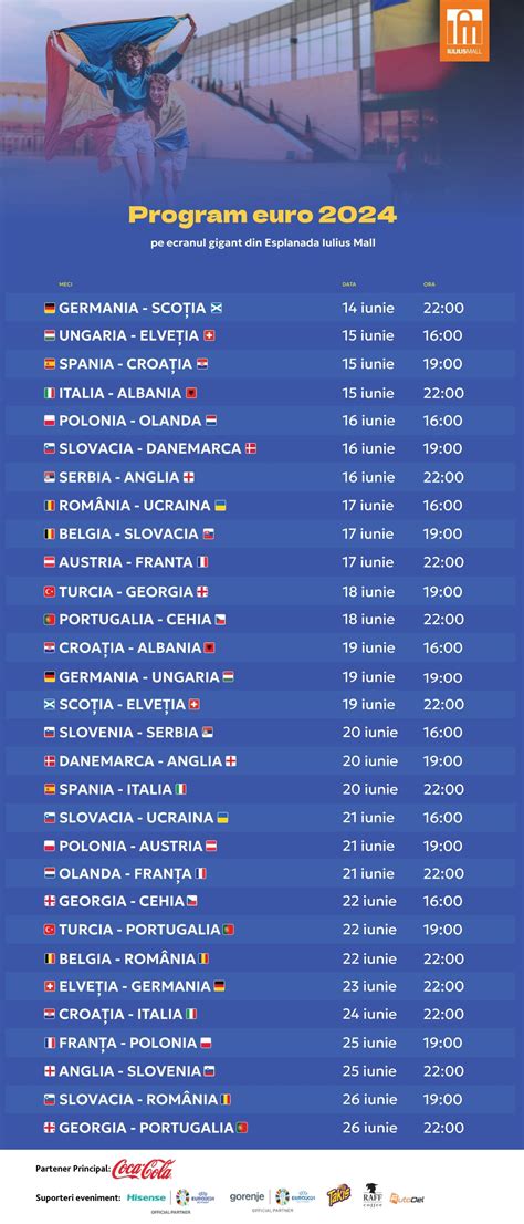 Program Meciuri Din Campionatul European De Fotbal Foto