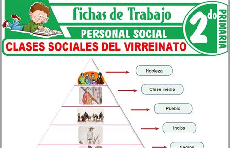 Clases Sociales Del Virreinato Para Segundo De Primaria Fichas De Trabajo