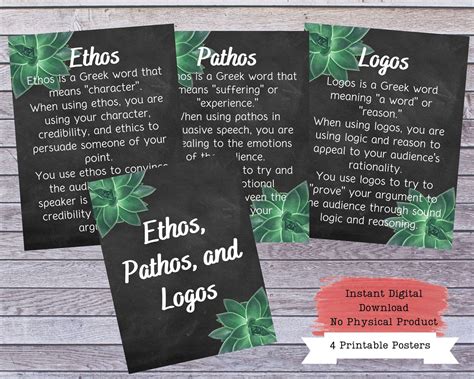 Ethos Pathos Logos Aristotle Poster Essay Writing Classroom Etsy