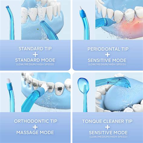 Soocas W3 Pro Portable Oral Irrigator, 7 Gears + 4 Nozzle, 360 ...