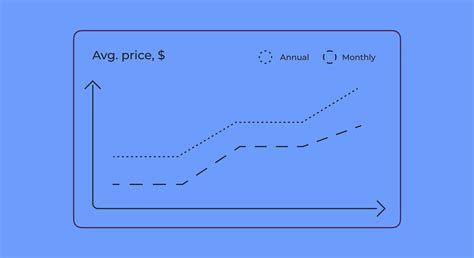Apple Fiscal Calendar And Payment Dates 2023 Know When You Get Paid