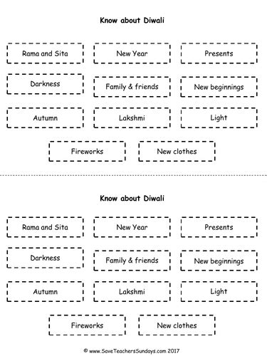 Hinduism Ks1 Planning And Resources Teaching Resources