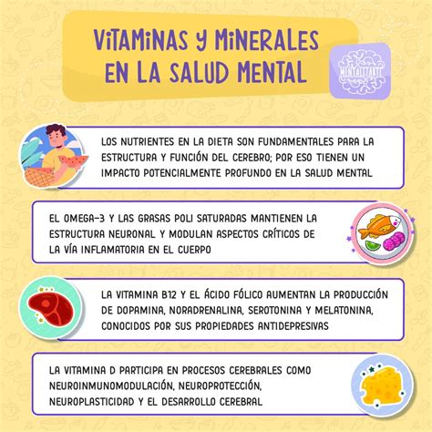 Vitaminas Y Minerales Esenciales Para El Cuerpo Edu Svet Gob Gt