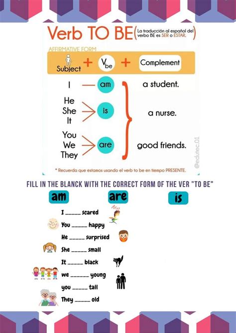 a poster with words and pictures on it that say verbs to be in english