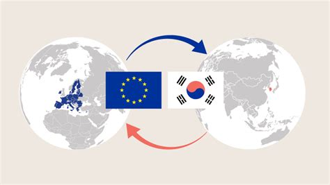 Relaciones comerciales de la UE con la República de Corea Consilium