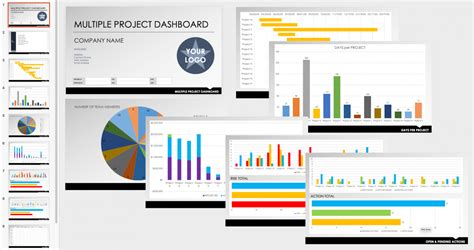 Free Multiple Project Status Dashboard Presentation Template